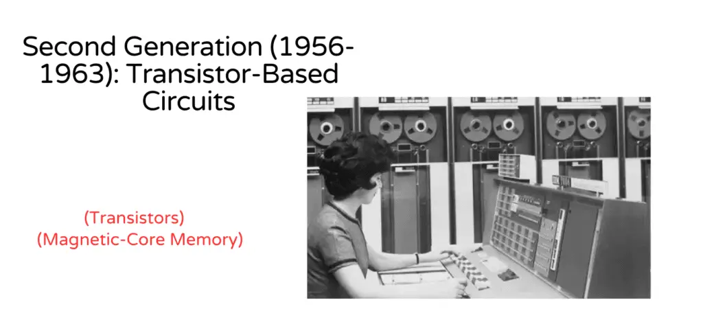 History of Computer in Hindi