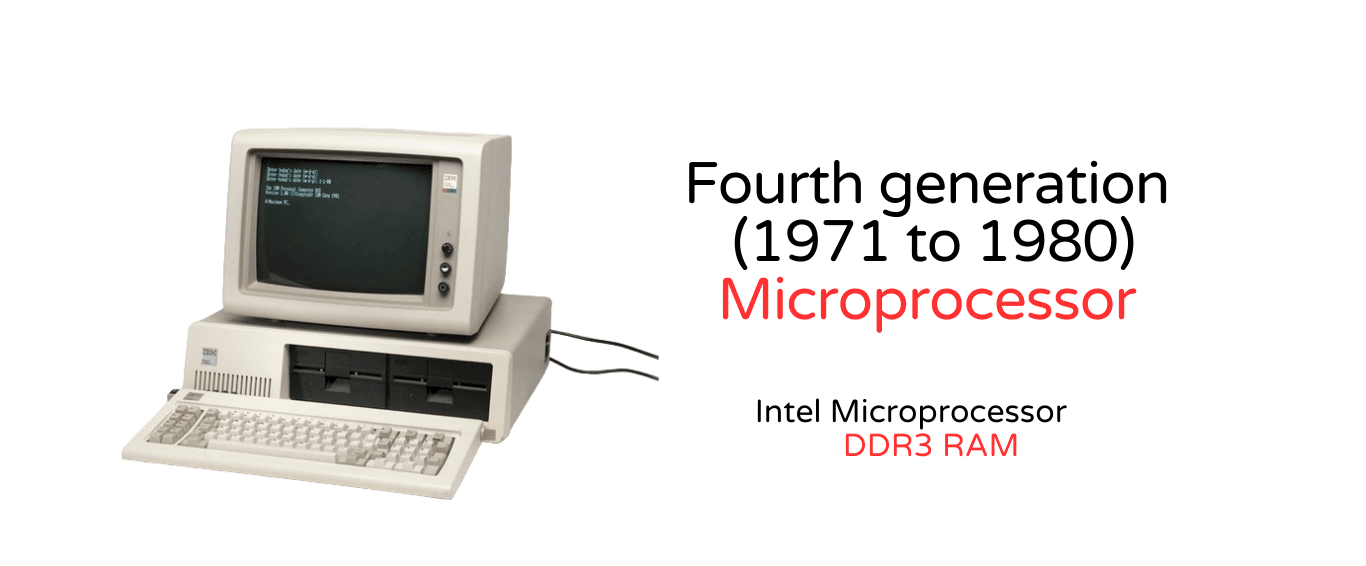 History of Computer in Hindi – 2024