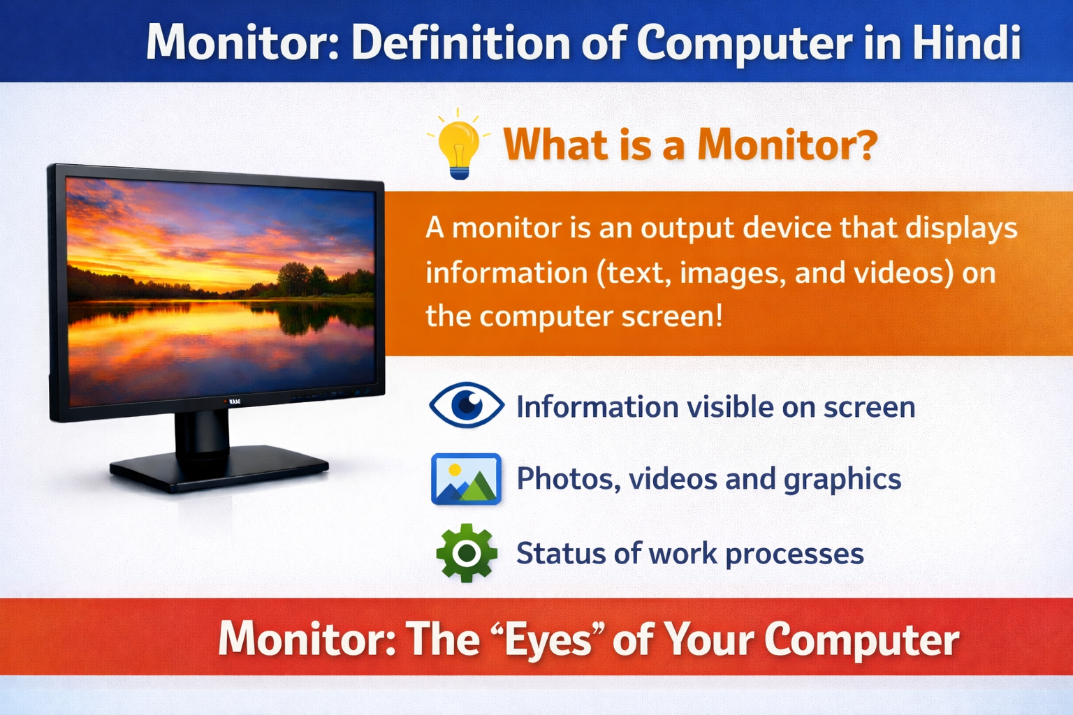 Monitor Definition Computer in Hindi